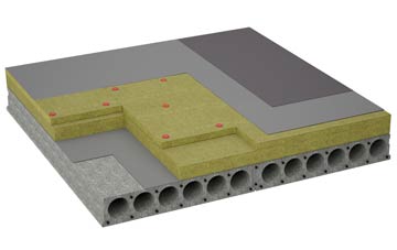 considerations of Bulkeley flat roofing insulation
